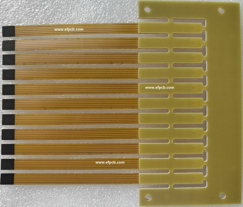 PCB Assembly, PCBA