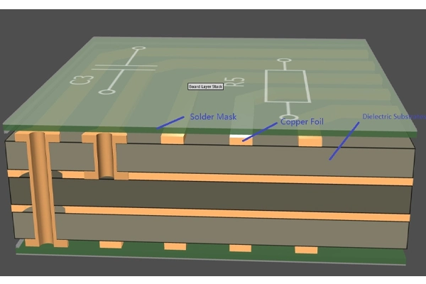 Как создать mSAP печатная плата А?
