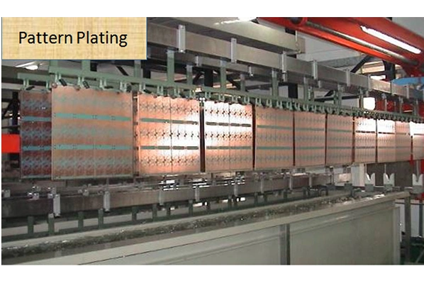 了解印刷電路板製造流程